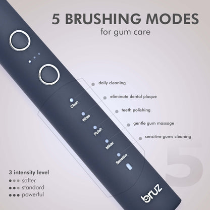 Bruz Smart Electric Toothbrush - Navy Blue