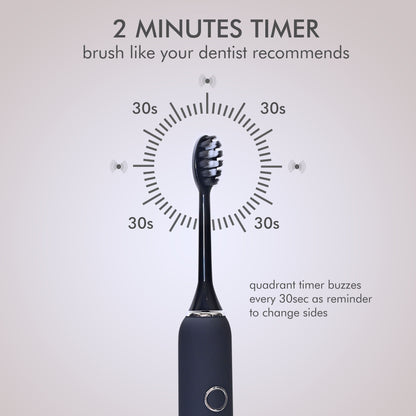 Bruz Smart Electric Toothbrush - Navy Blue